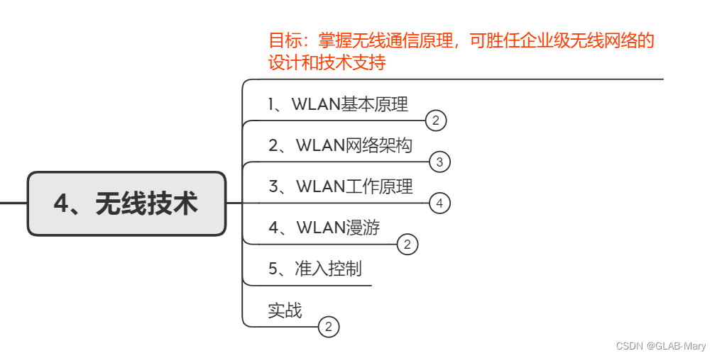 0b1e25a3a6fd4cd89ff426bb5a6039a8.png