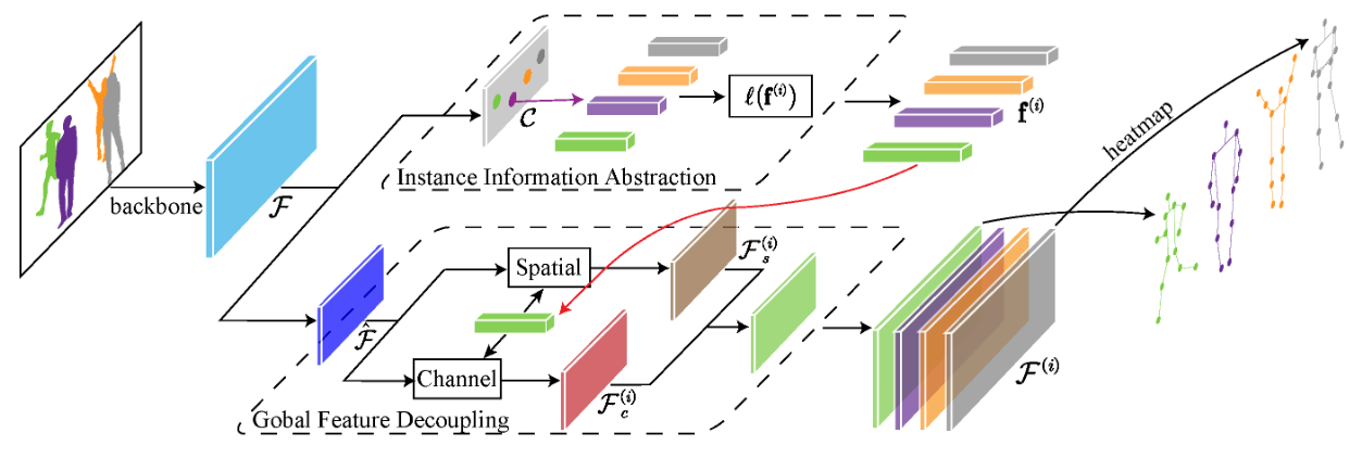 GitHub - podesse/three-kepler-binaries-repo: This is the associated  repository for scripts and data pertaining to the paper: Using  Computational Models to Uncover the Parameters of Three Kepler Binaries:  KIC 5957123, KIC 8314879, and