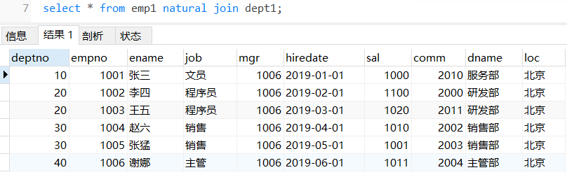 数据库高级——多表查询