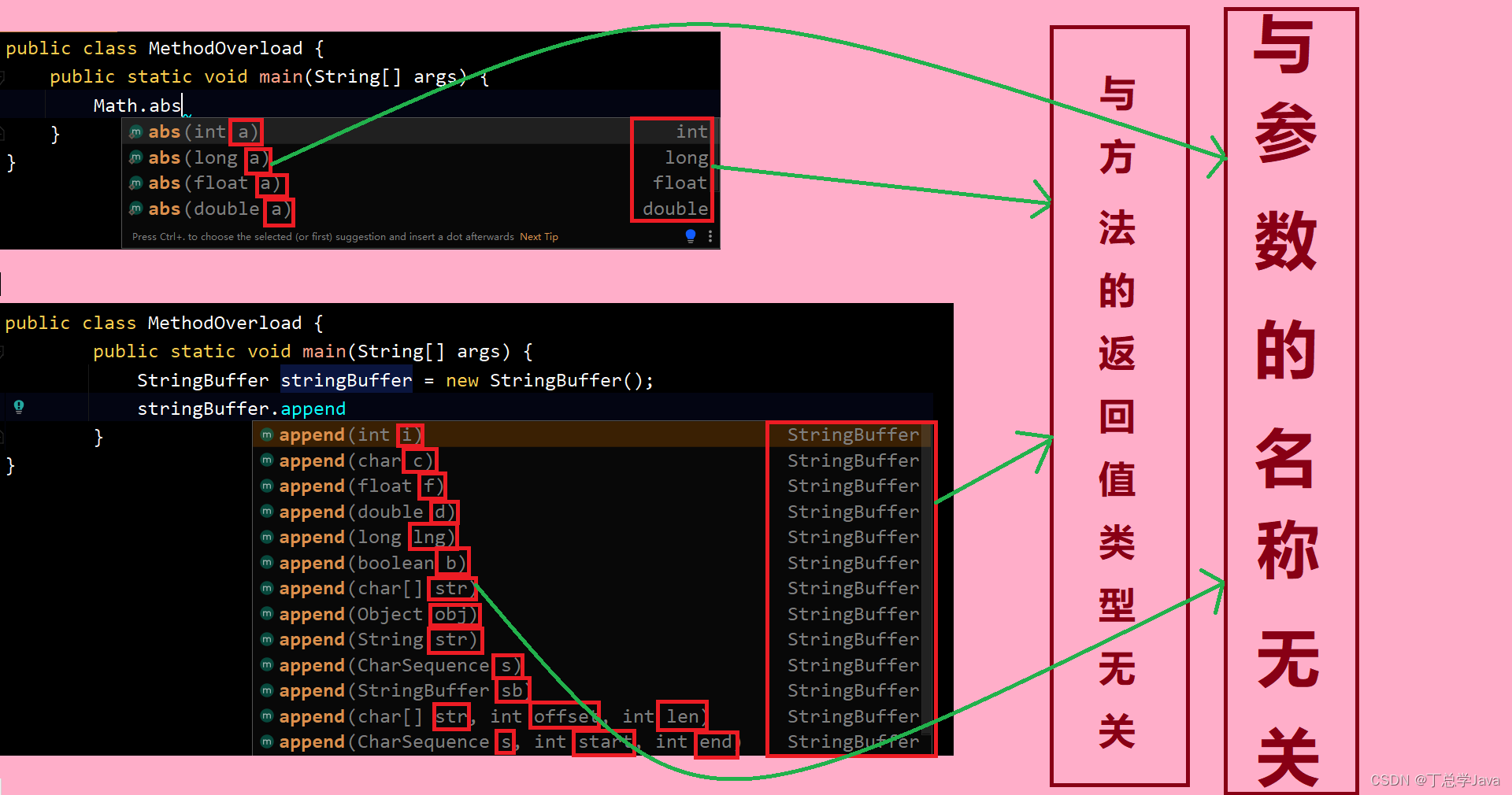 方法重载和方法重写