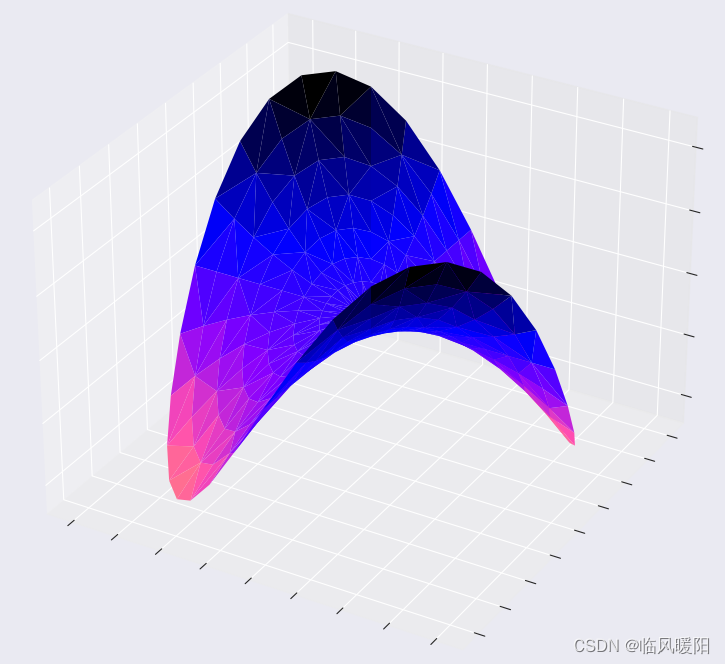 Python绘制多种五颜六色的三角曲面_python绘制曲面cmap好看的颜色-CSDN博客