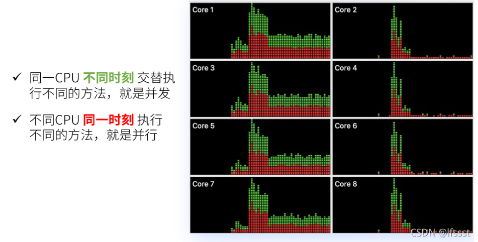 [外链图片转存失败,源站可能有防盗链机制,建议将图片保存下来直接上传(img-YhS2ZZJJ-1636790689037)(/Users/zhaokaijie/Library/Application Support/typora-user-images/image-20211113153627073.png)]