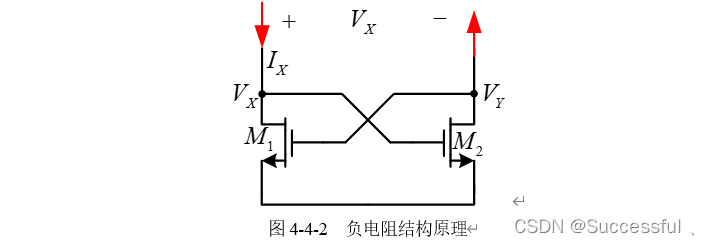 【模拟集成电路】宽摆幅压控振荡器（VCO）设计 (https://mushiming.com/)  第5张