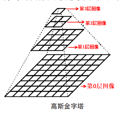 ここに画像の説明を挿入します