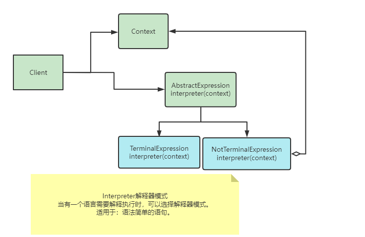 watermark,type_d3F5LXplbmhlaQ,shadow_50,text_Q1NETiBATGFtYXhpeWFGYw,size_20,color_FFFFFF,t_70,g_se,x_16