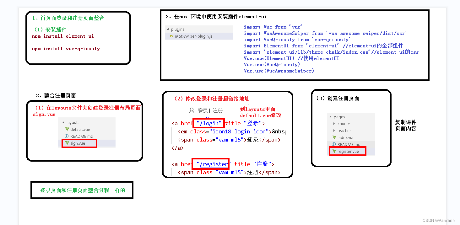 前后端一些下载与配置（第二篇 第10天过后）nuxt banner redis