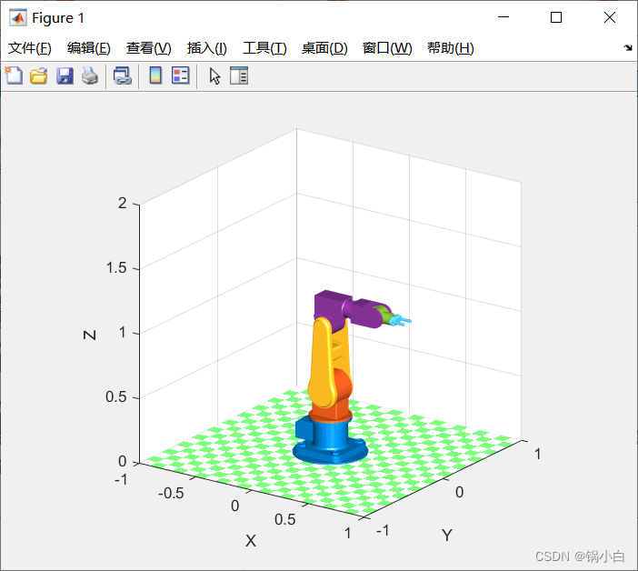 Matlab机械臂建模：机器人工具箱的使用导入自己的机械臂模型