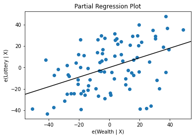 [外链图片转存失败,源站可能有防盗链机制,建议将图片保存下来直接上传(img-sS42YixM-1636940950676)(output_12_0.png)]