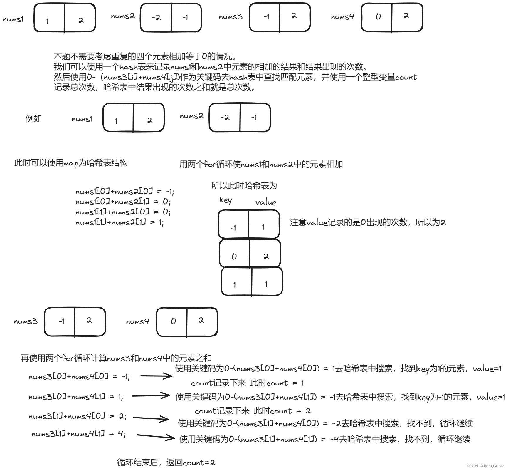 0b50aa374be847c9ac9daade69293a96.png