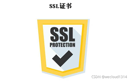 SSL证书是如何保证网站安全的
