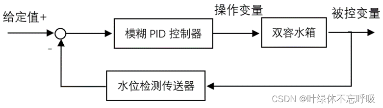 ここに画像の説明を挿入