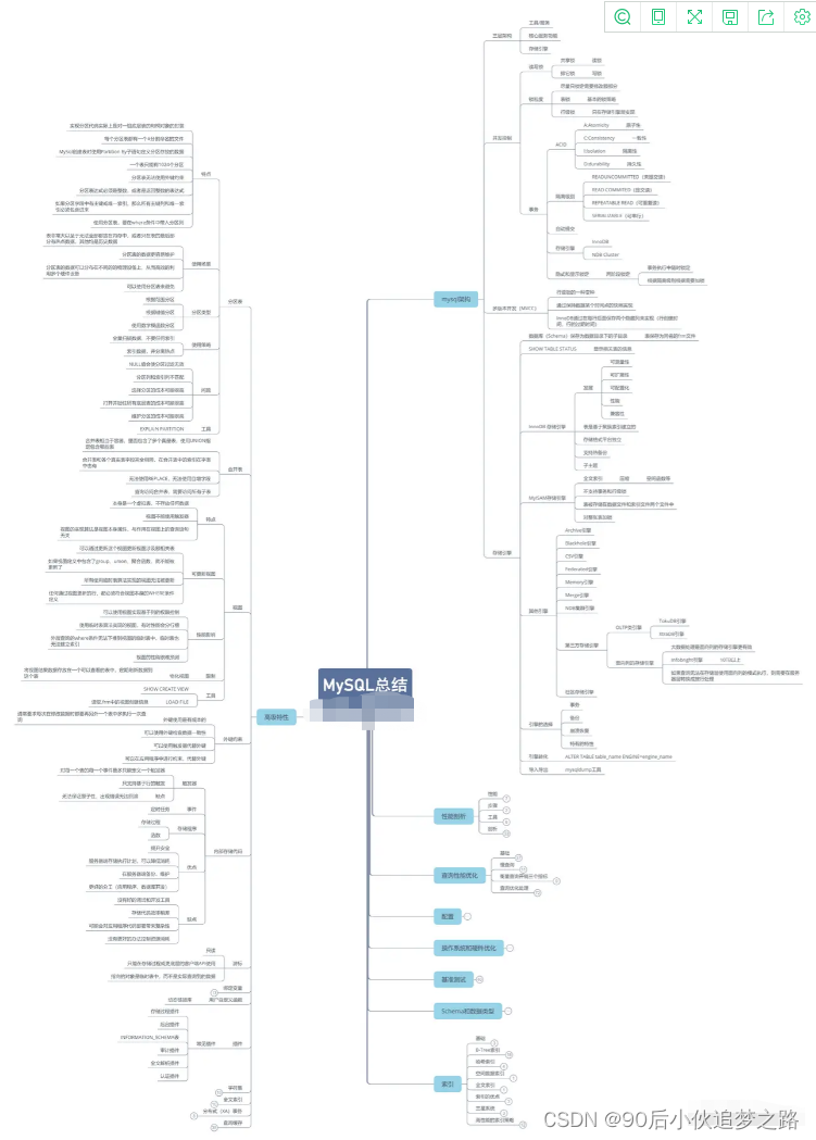 0b63fe66767f48b3b7e3b3ad420b2a40.png