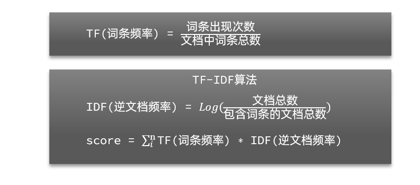 ここに画像の説明を挿入