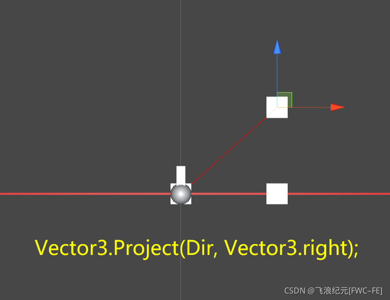 向量的平面投影 ProjectOnPlane-CSDN博客