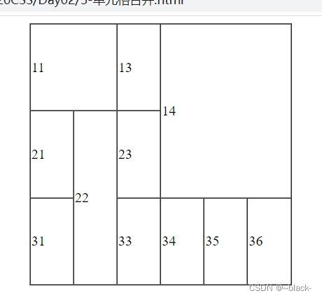 HTML table表格详解