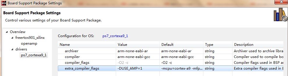ZYNQ openAMP实现linux+freeRTOS运行-CSDN博客
