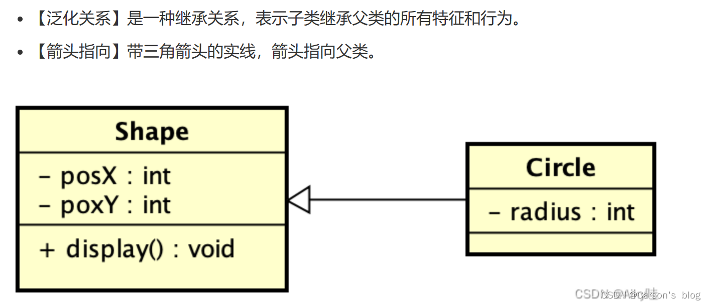 [外链图片转存失败,源站可能有防盗链机制,建议将图片保存下来直接上传(img-gn2rVTSc-1691668028037)(winform.assets/image-20230725163347635.png)]