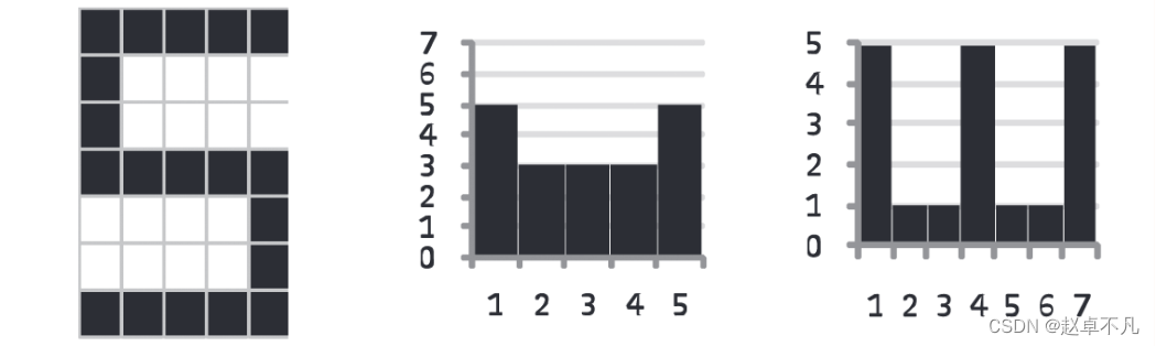 ![在这里插入图片描述