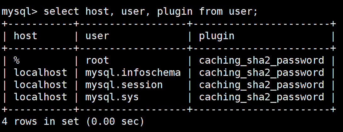 Linux 安装 MySQL,在这里插入图片描述,第28张