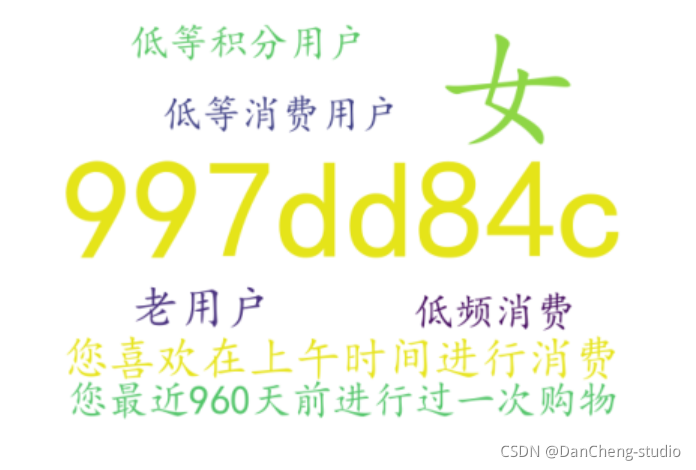 竞赛选题 题目：基于大数据的用户画像分析系统 数据分析 开题