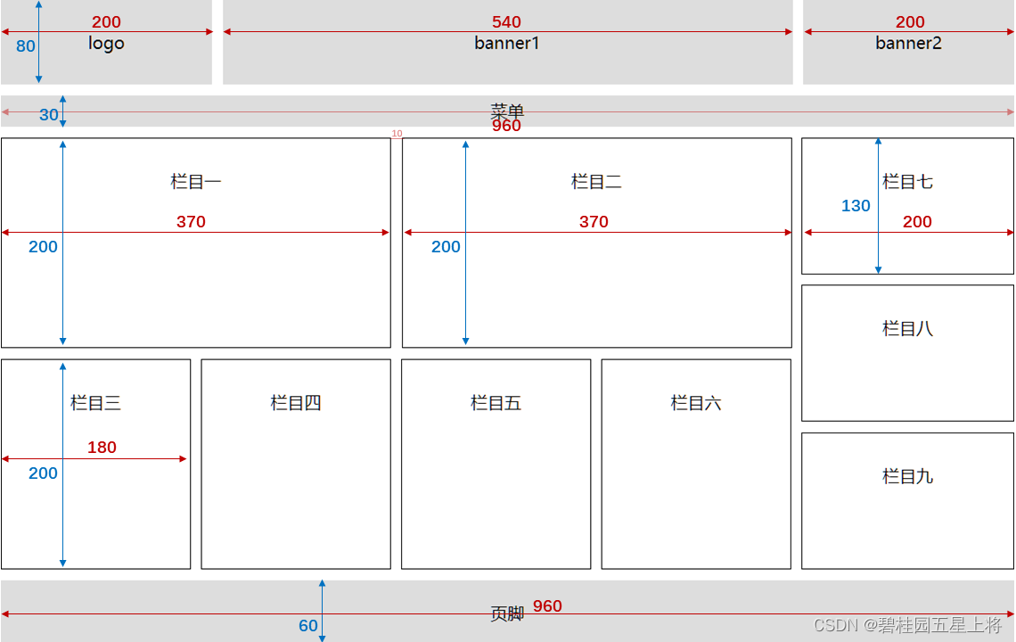 [外链图片转存失败,源站可能有防盗链机制,建议将图片保存下来直接上传(img-FWlEkkh8-1686979795127)(C:\Users\tanhao\AppData\Roaming\Typora\typora-user-images\image-20230616110914027.png)]