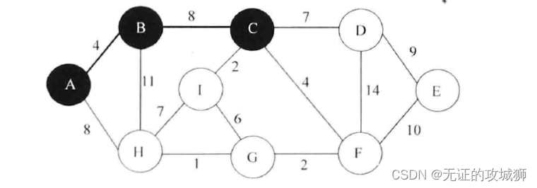 C++算法：加权连通图的最小生成树(Prim)