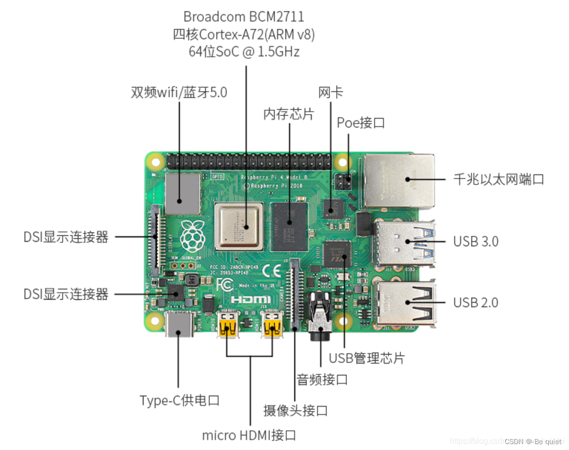 00-4b-spec-4b-csdn