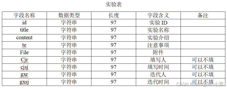 ここに画像の説明を挿入します