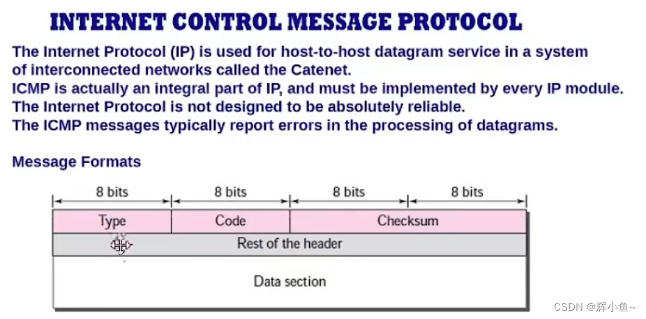 ICMP