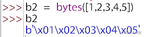 Python中的bytes类型_python Bytes类型-CSDN博客