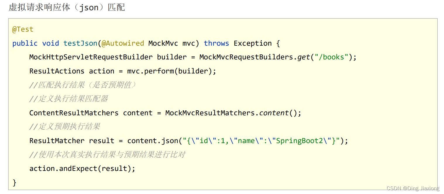 SpringBoot SpringBoot 开发实用篇 3 测试 3.7 匹配响应体【JSON】