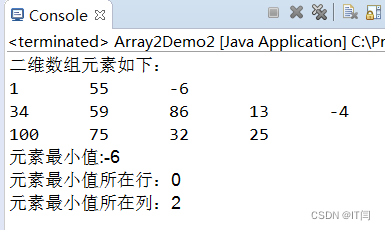 【Java每日一题】— —第十八题：求二维数组中的元素最小值及其索引。（2023.10.02）