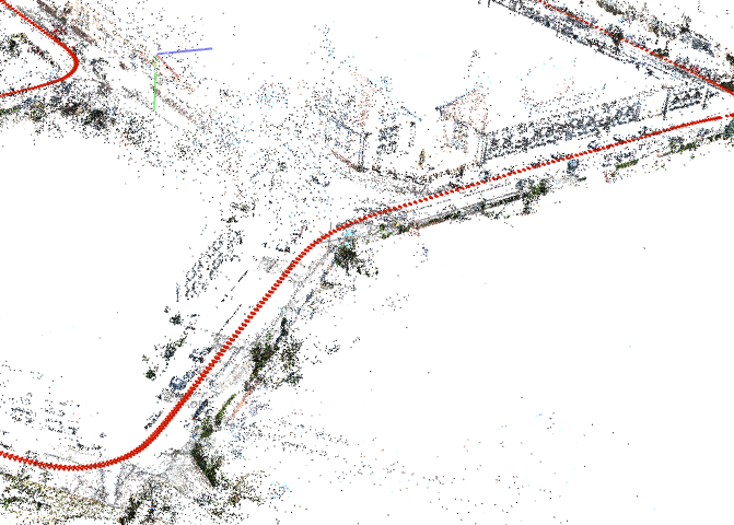 colmap 已知pose 重建 kitti数据尝试