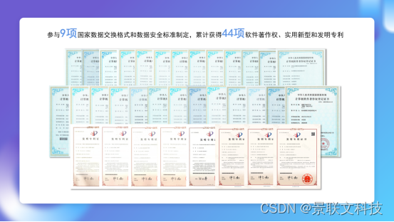 景联文科技：数据供应商在新一轮AI热潮中的重要性