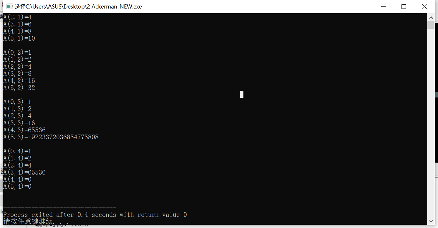 c++阿克曼函数_递归函数c++简单实例插图5 ![在这里插入图片描述