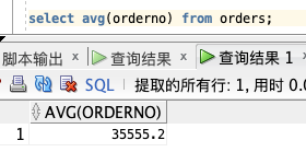 基础篇：数据库 SQL 入门教程