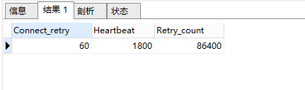 MySQL数据库主从双向同步
