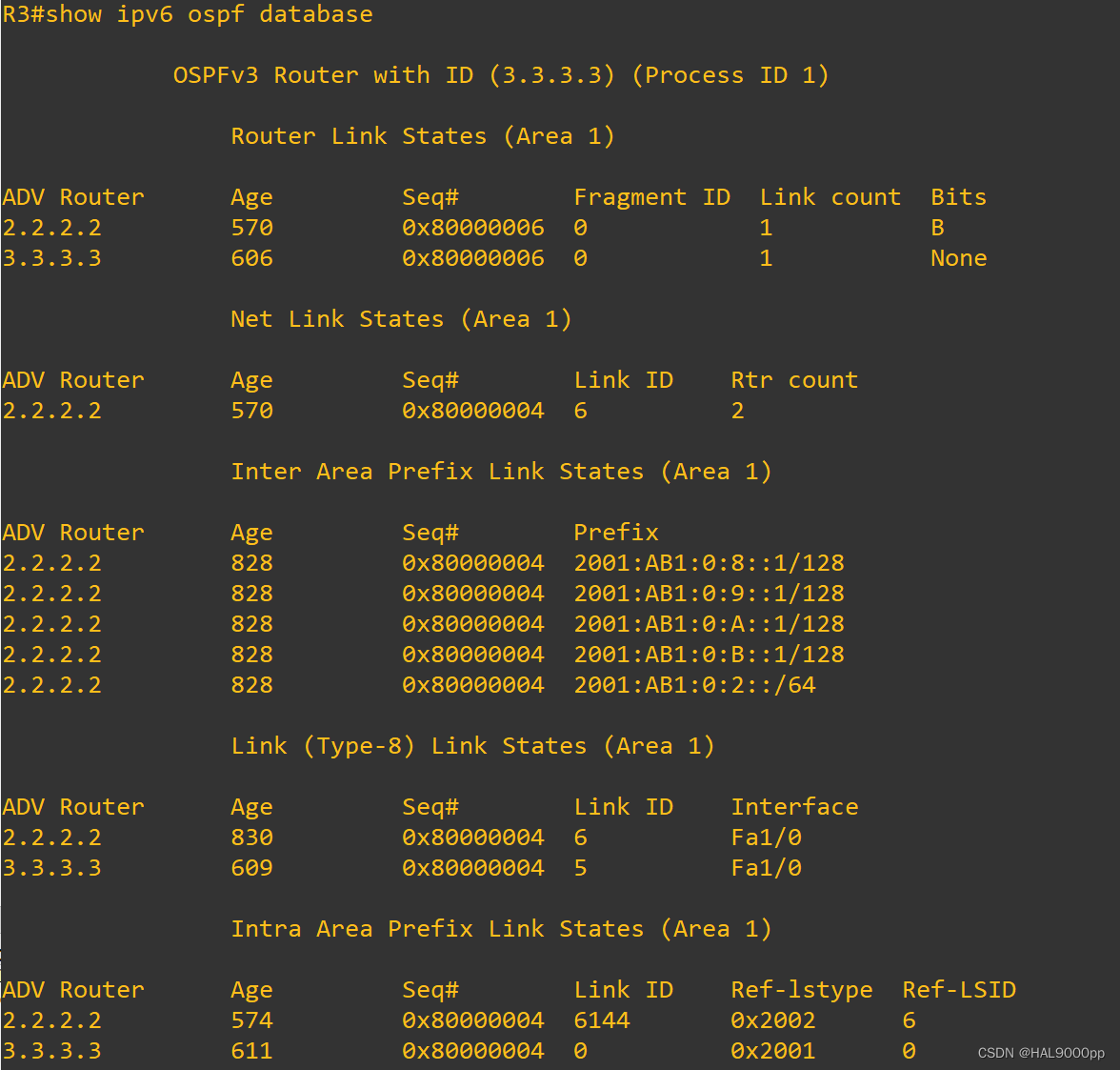 IPv6 OSPFv3 多区域和区域汇总【下一代互联网06】_ipv6ospf多区域汇总-CSDN博客