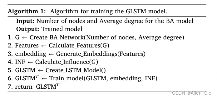 alg1