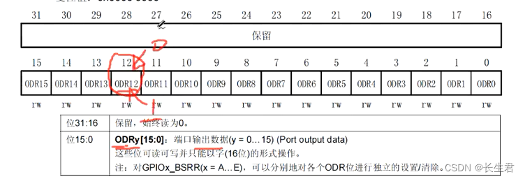 STM32 ---寄存器点灯