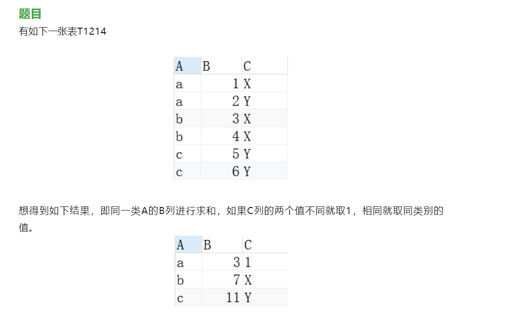 SQL每日一题(20201214)同一类A的B列进行求和，如果C列的两个值不同就取1，相同就取同类别的值_想得到如下结果,即同一类a的b列进行 ...