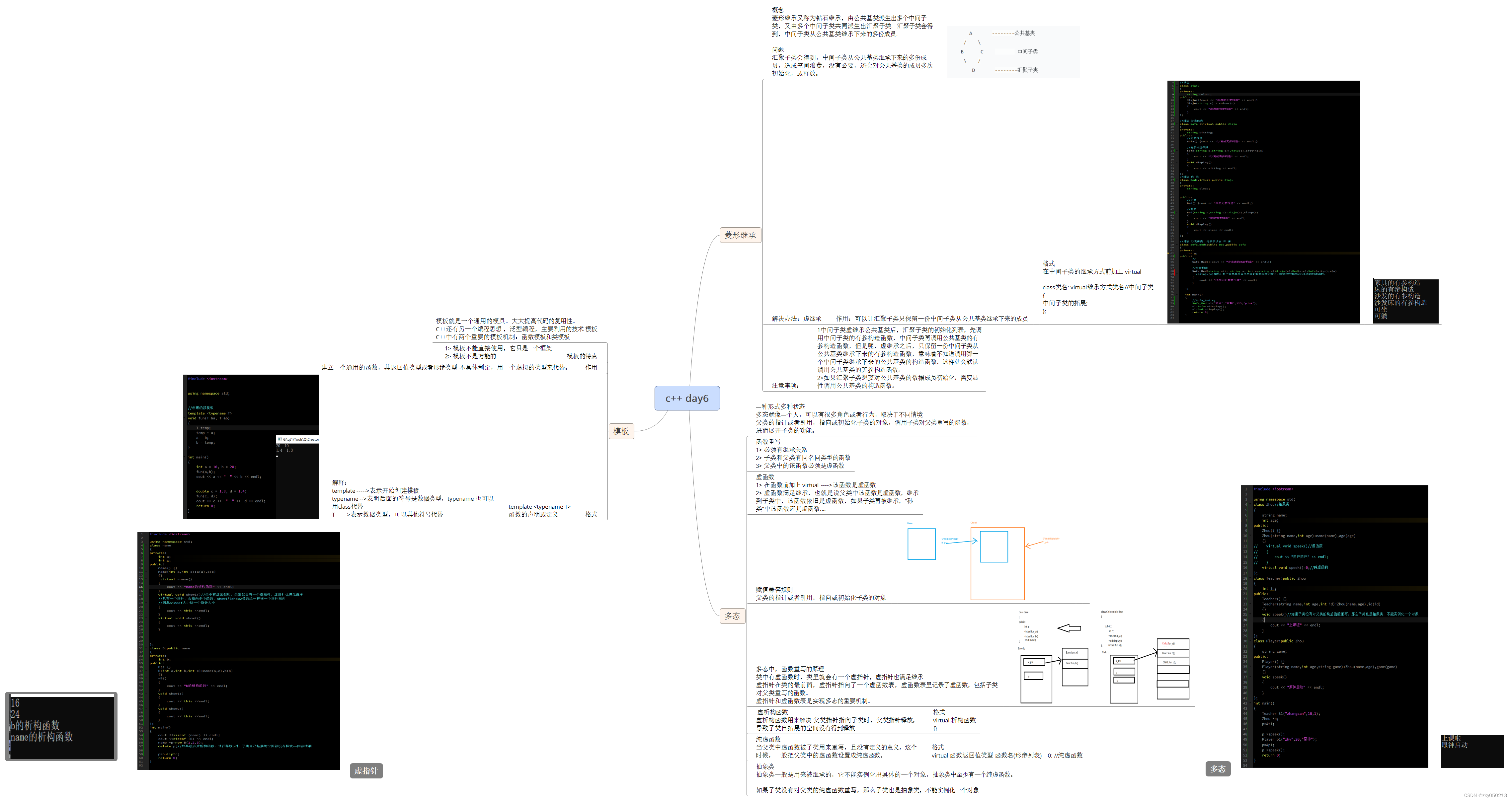 c++ day6