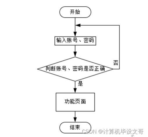 0bb5752ceffb4381bc5f555746e3715c.png