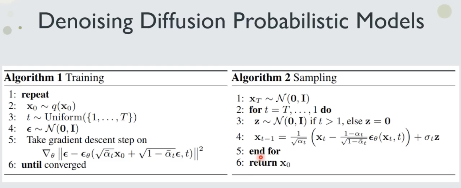 【Difussion Model】理解和编程