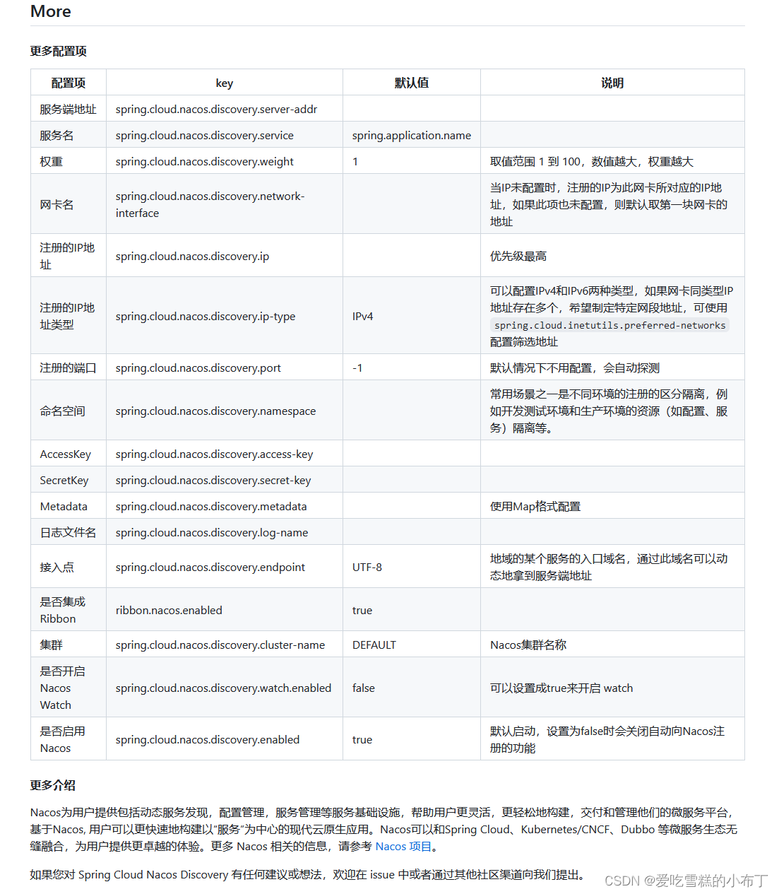 SpringCloud-Alibaba学习笔记03——nacos管理界面详细介绍和注册中心配置详解