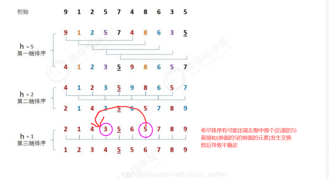 watermark,type_ZHJvaWRzYW5zZmFsbGJhY2s,shadow_50,text_Q1NETiBAUmVkaHVyLQ,size_20,color_FFFFFF,t_70,g_se,x_16