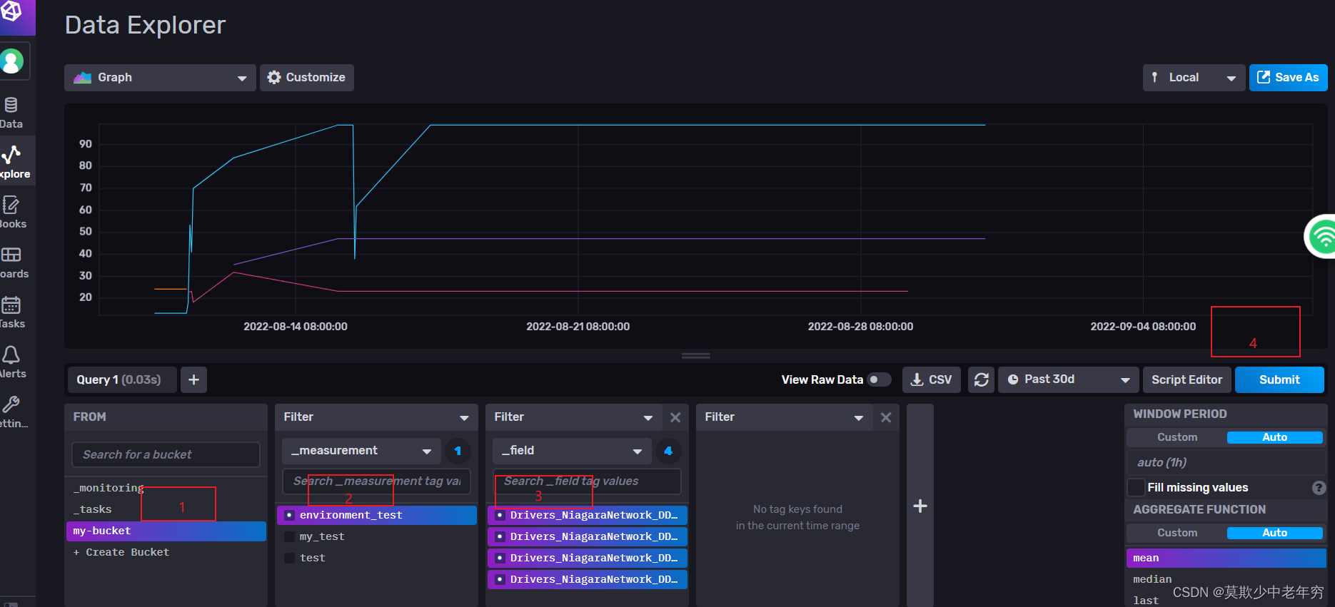 JAVA整合 Influxdb2.0 简单使用_influxdb2.0 Java-CSDN博客