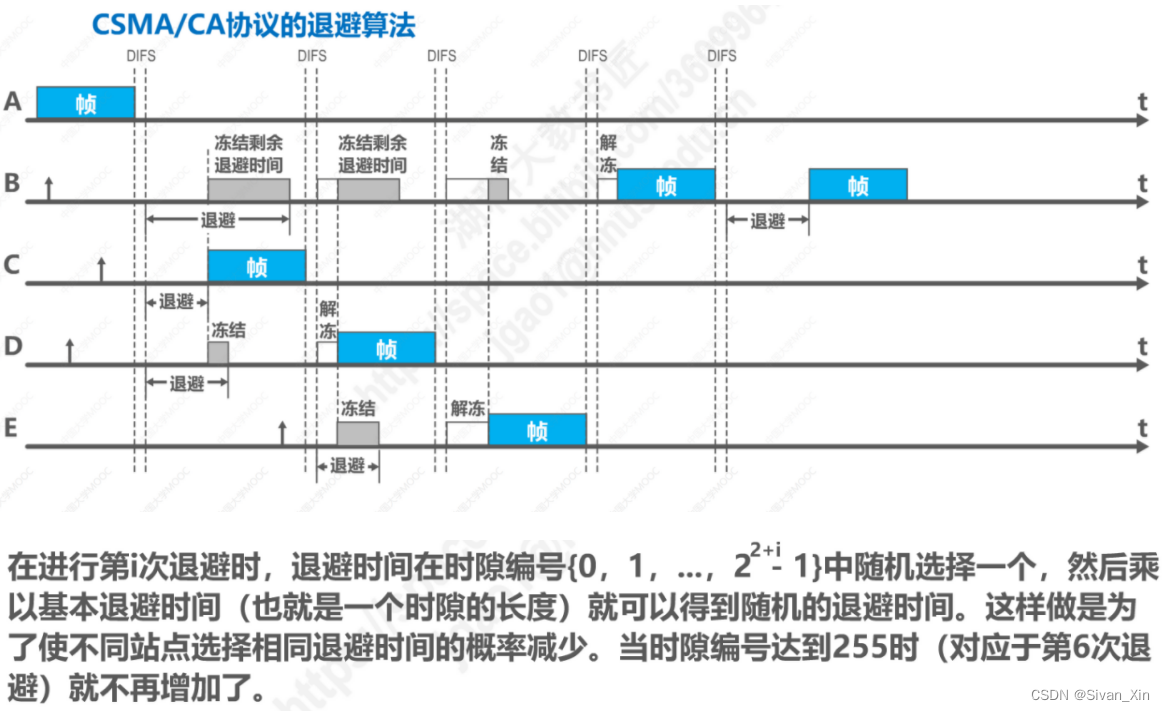 [外链图片转存失败,源站可能有防盗链机制,建议将图片保存下来直接上传(img-0KtXd4VZ-1656924863936)(en-resource://database/1017:1)]