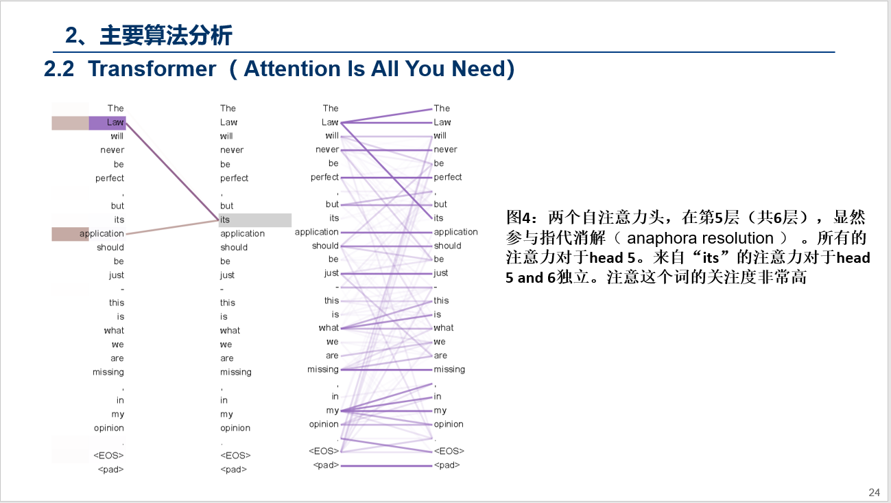 最详细的Transformer讲解，Attention Is All You Need_transformerppt介绍-CSDN博客