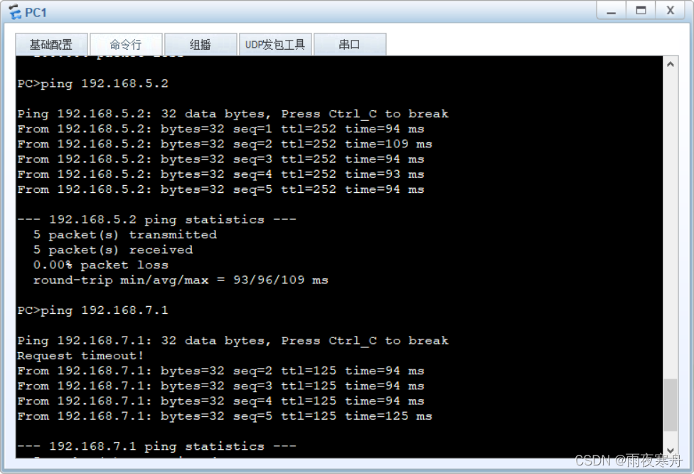 OSPF动态路由基础实验